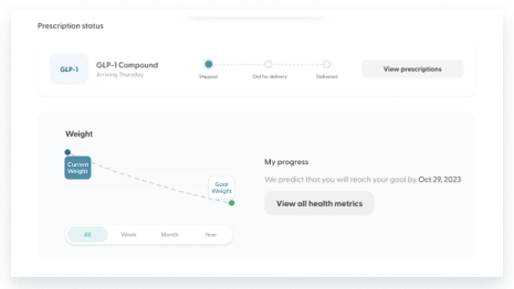 Patient's weight loss journey dashboard